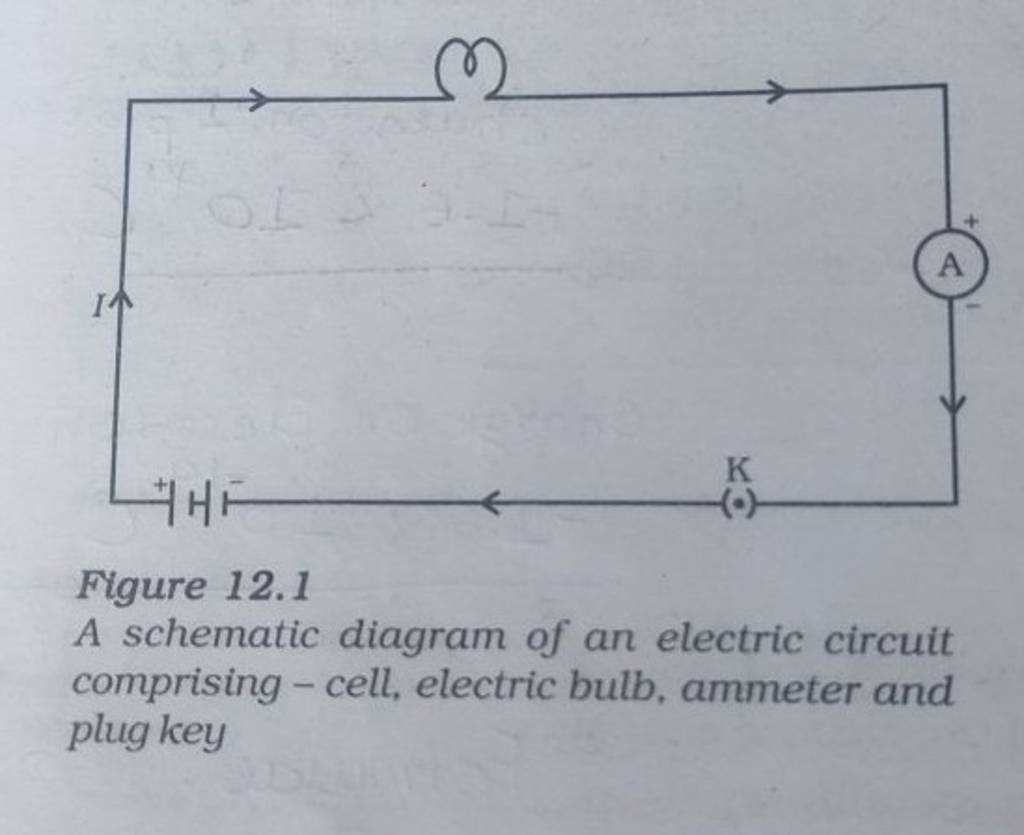pictorial diagram of electric circuit
