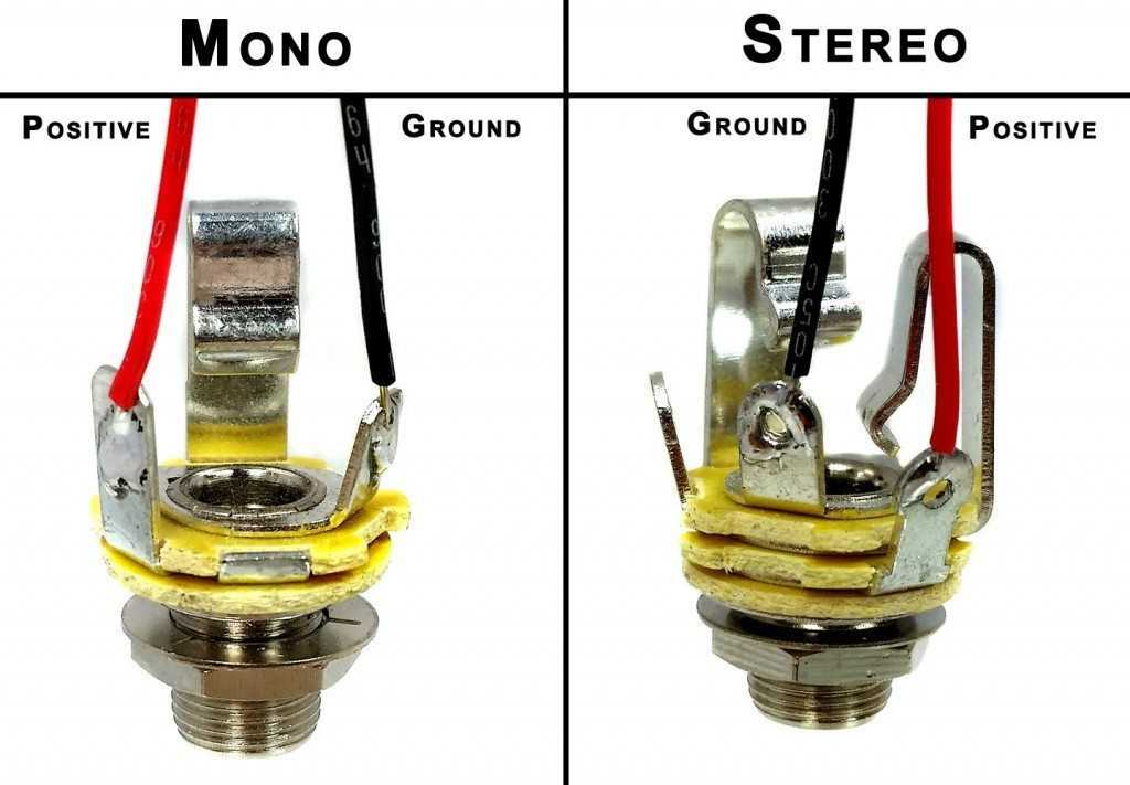 guitar jack wiring diagram