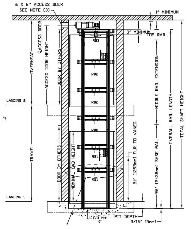 elevator schematic diagram