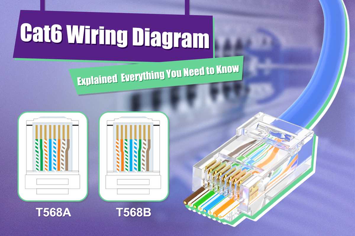 cat six wiring diagram