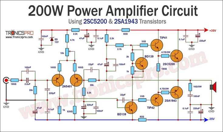 200w audio amplifier circuit diagram 200w audio amplifier circuit diagram