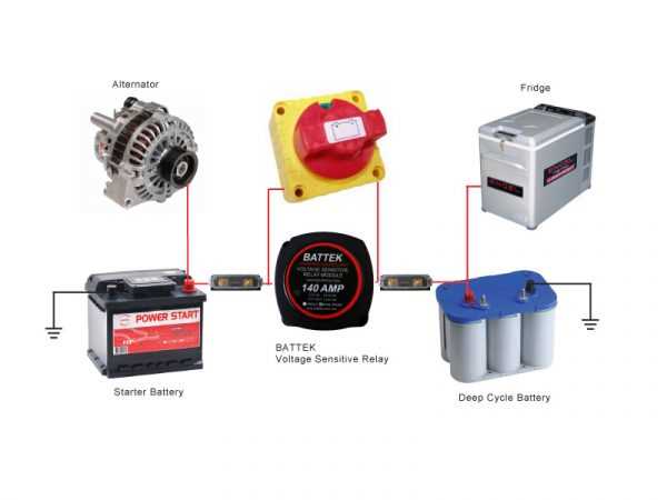 2nd battery wiring diagram