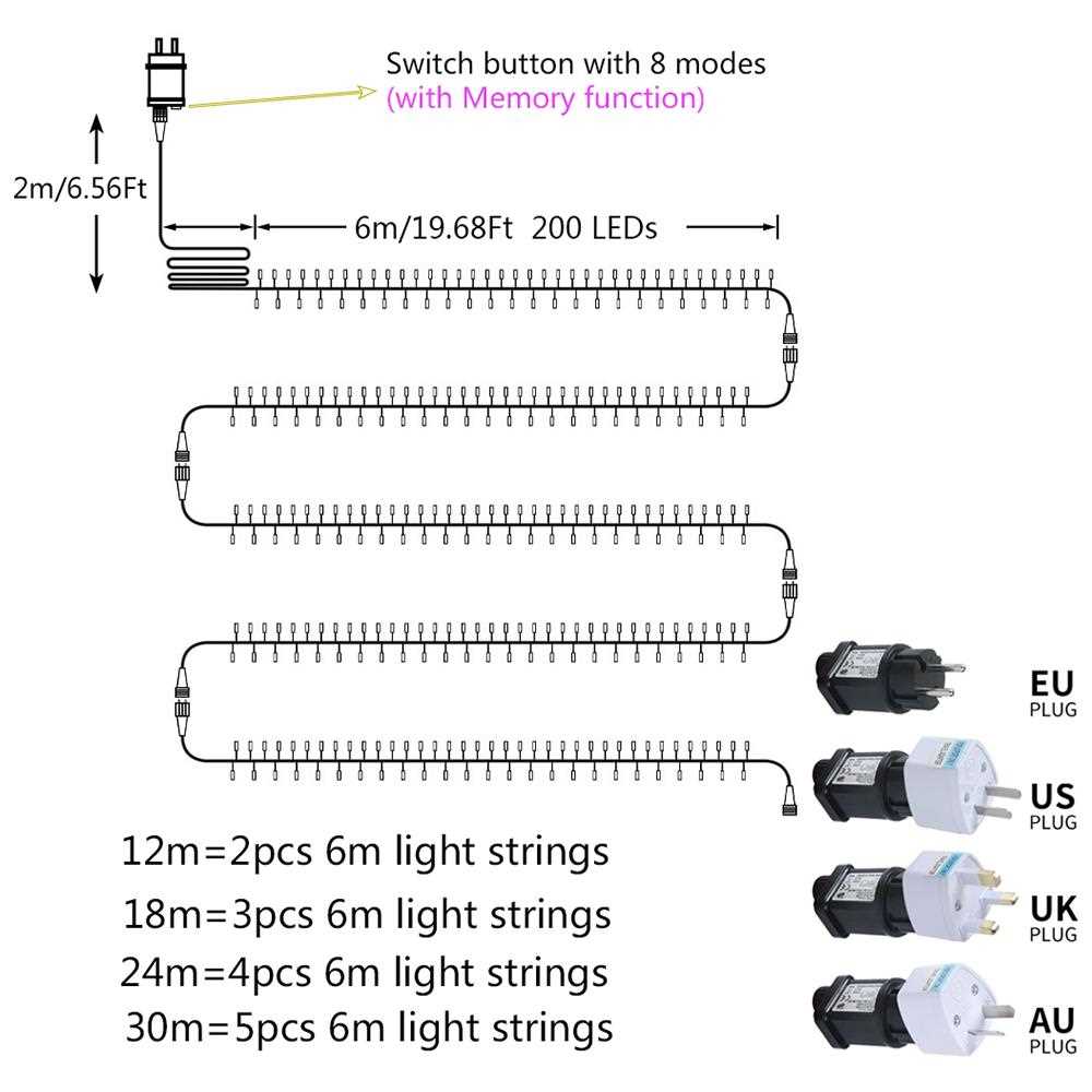 christmas tree lights wiring diagram christmas tree lights wiring diagram