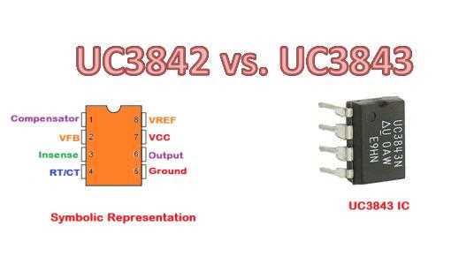 uc3843 application circuit diagram
