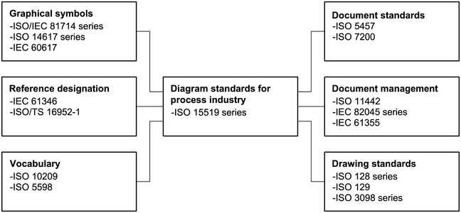 linear 3098 schematic diagram