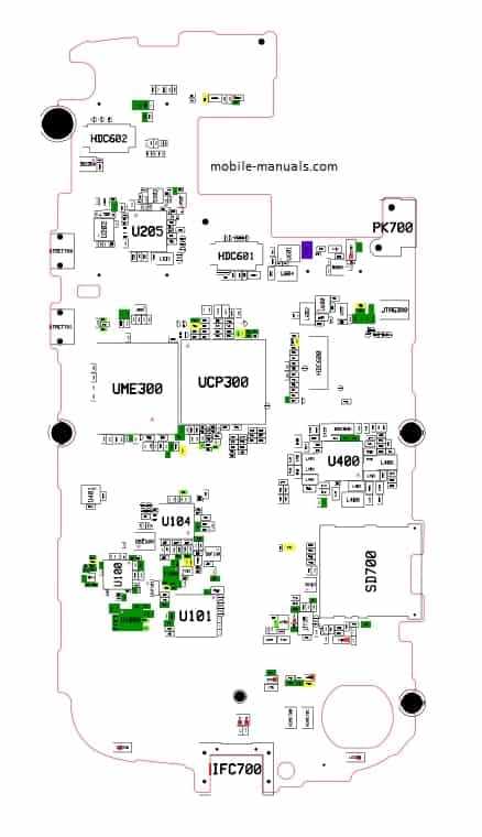 vivo y17 schematic diagram
