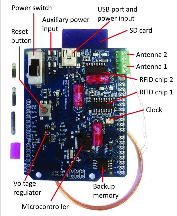 circuit board parts diagram