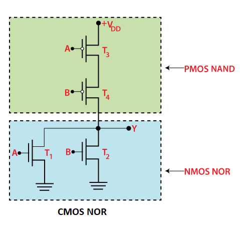 nmos circuit diagram