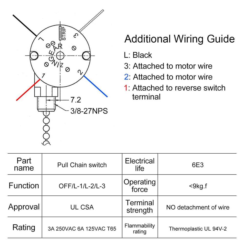 4 wire fan switch wiring diagram