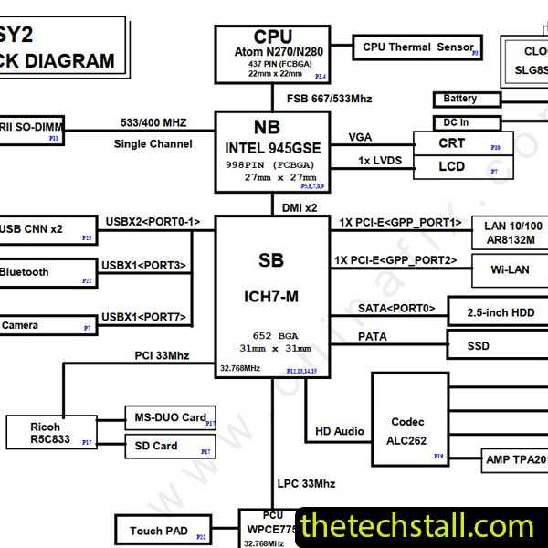sony svf152c1ww schematic diagram