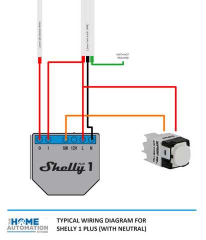 shelly 1 wiring diagram shelly 1 wiring diagram