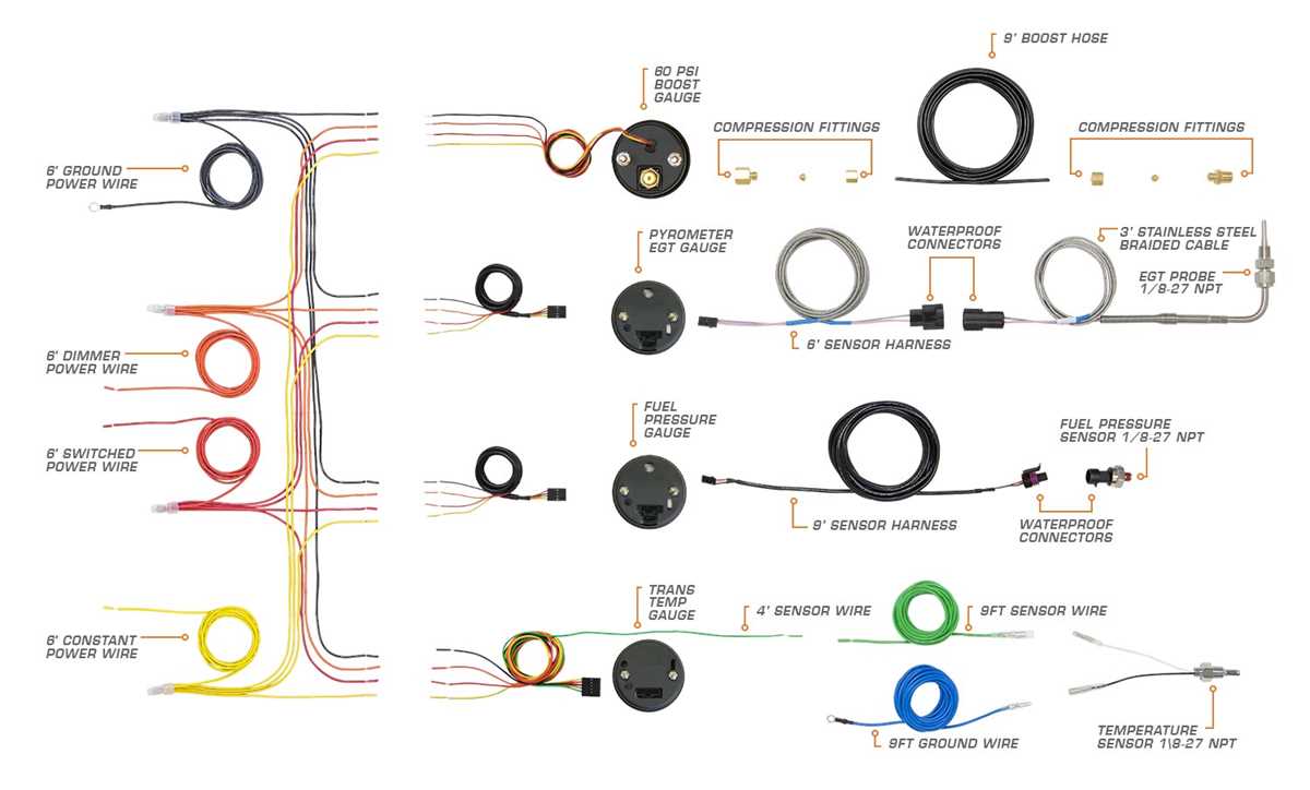 glowshift boost gauge wiring diagram