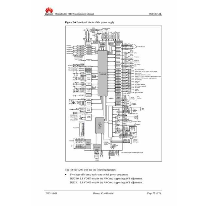 schematic diagram huawei g610