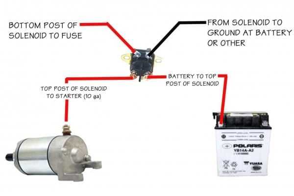 3 pole starter solenoid wiring diagram
