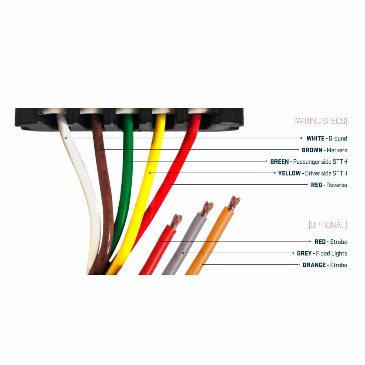 2001 chevy silverado 1500 trailer wiring diagram