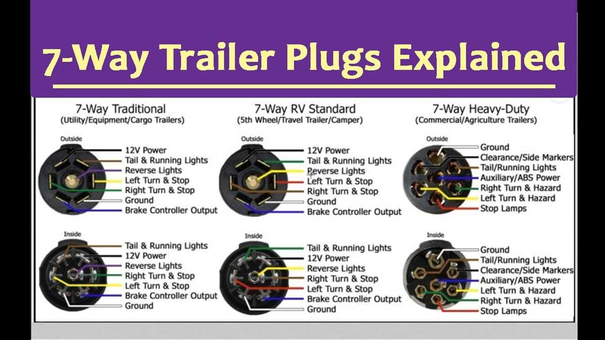 small trailer wiring diagram