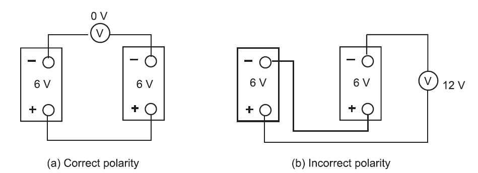 polarity tester circuit diagram
