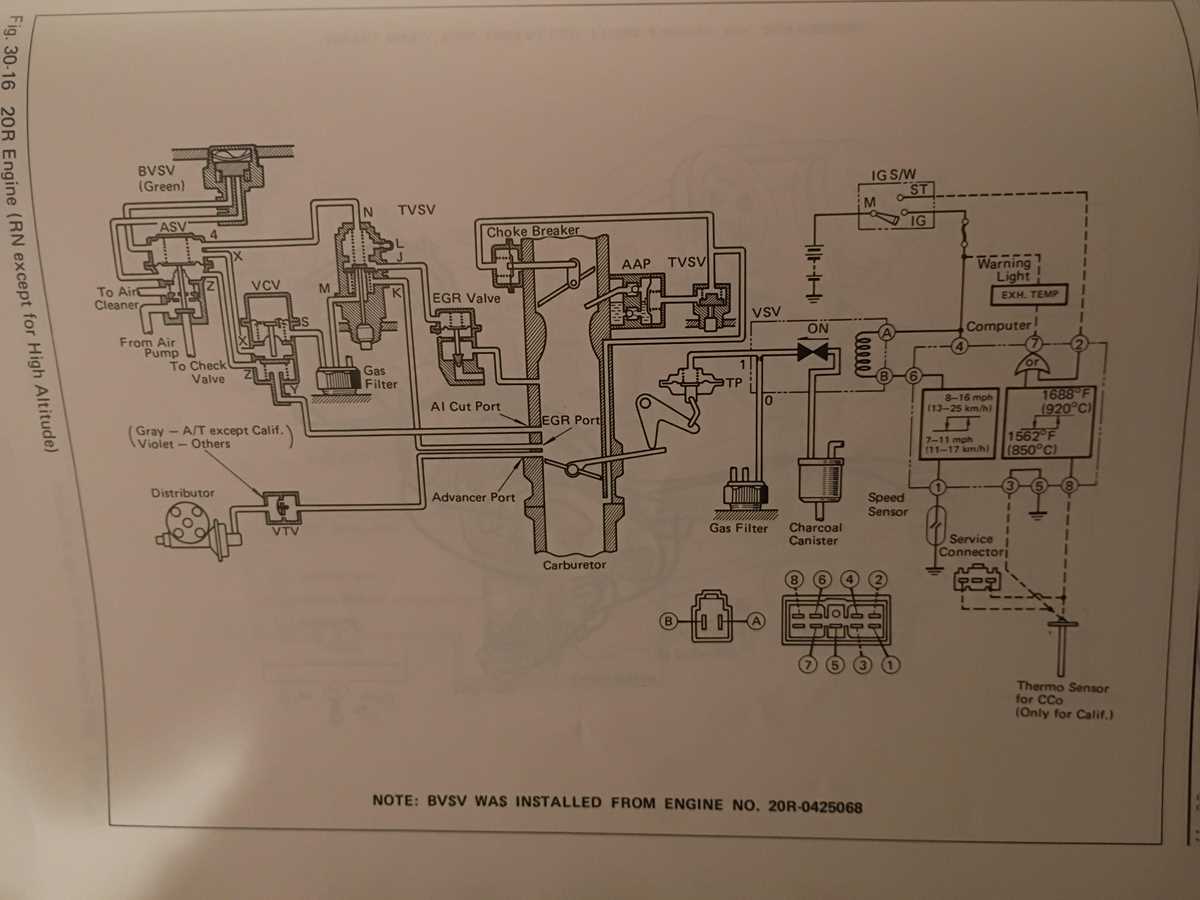 1977 triumph spitfire wiring diagram