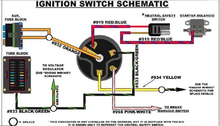 polaris cdi box wiring diagram