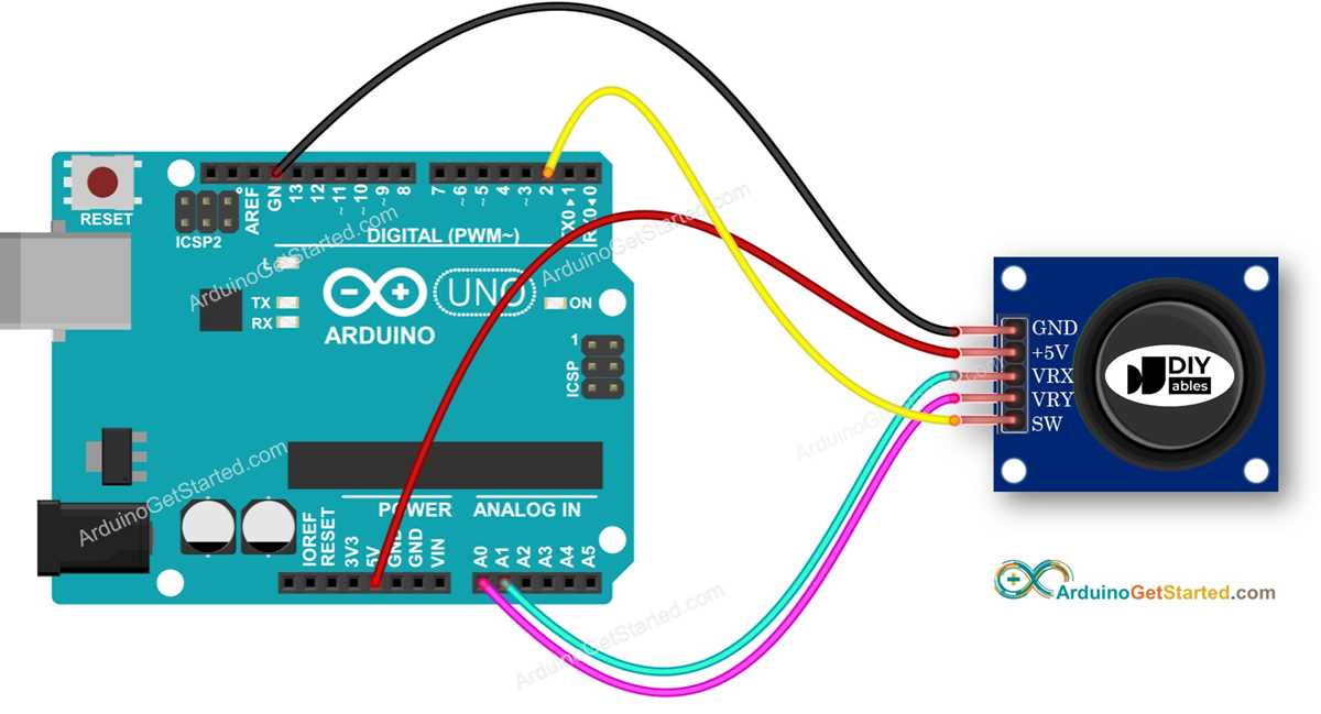 joystick module circuit diagram joystick module circuit diagram