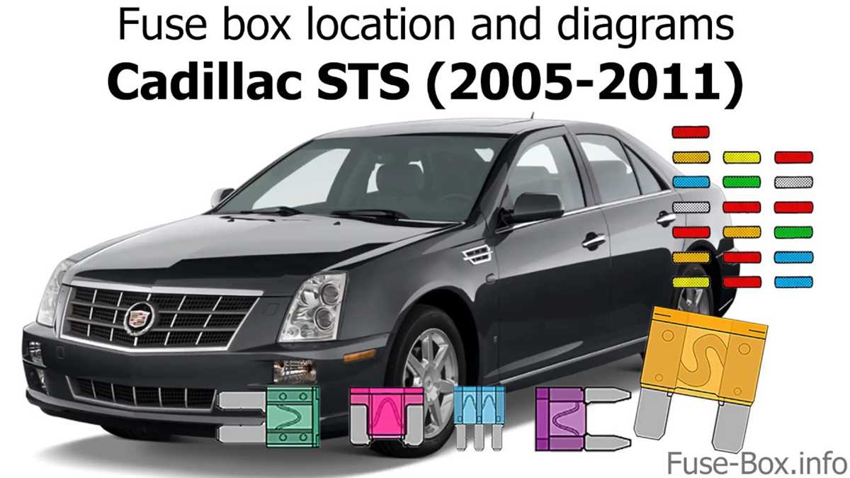 2006 cadillac sts radio wiring diagram 2006 cadillac sts radio wiring diagram