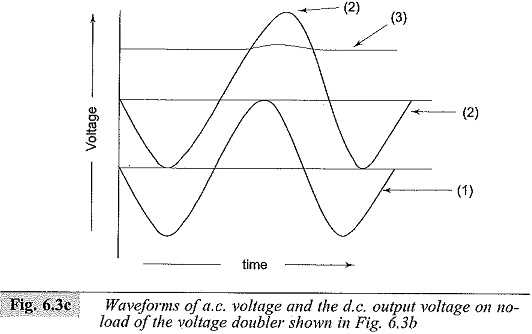 dc to dc voltage doubler circuit diagram