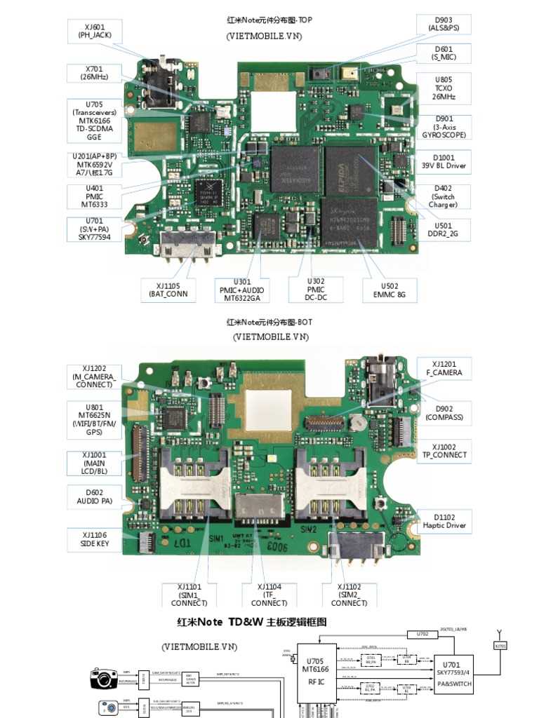 redmi 2 schematic diagram redmi 2 schematic diagram