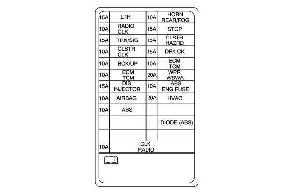 2005 chevy aveo radio wiring diagram