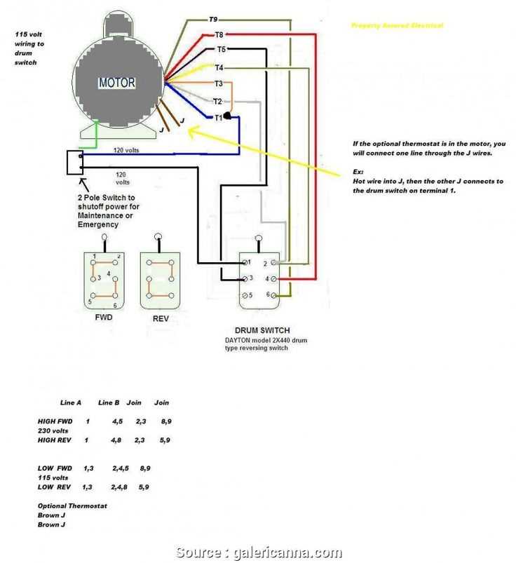 3 phase 6 pole motor wiring diagram