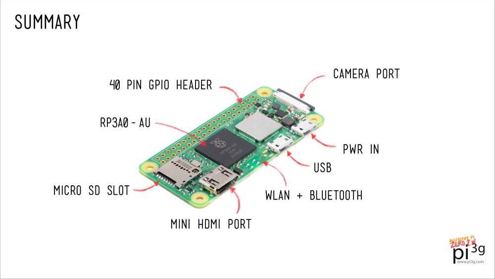 raspberry pi zero circuit diagram