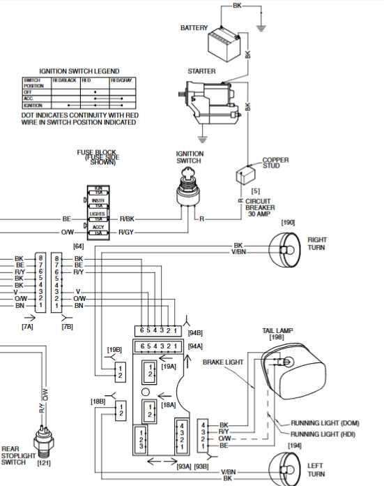 1979 sportster wiring diagram