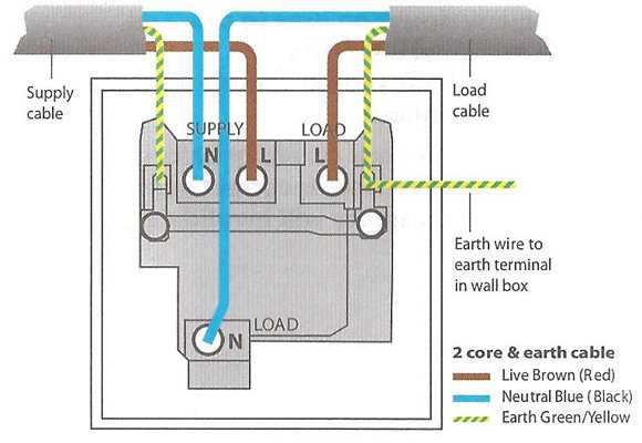 fused spur circuit diagram