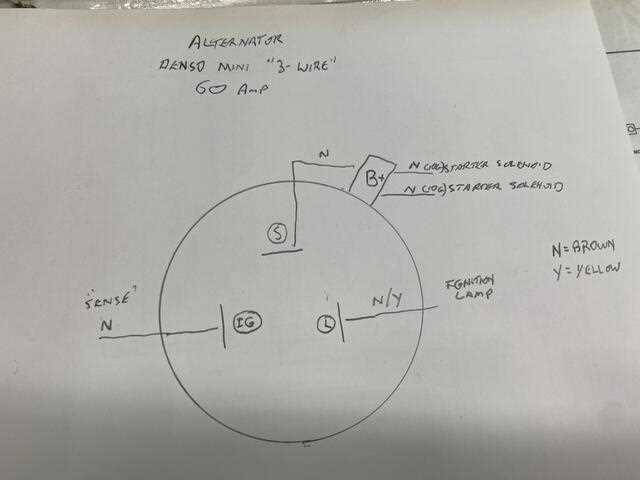 denso alternator wiring diagram denso alternator wiring diagram