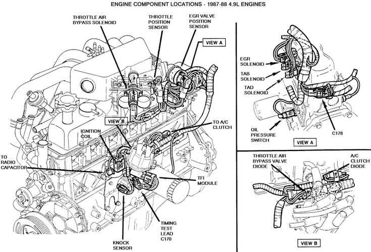 1994 ford f150 wiring diagram