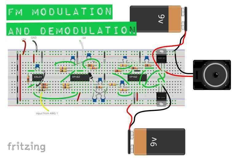 rf modulator circuit diagram