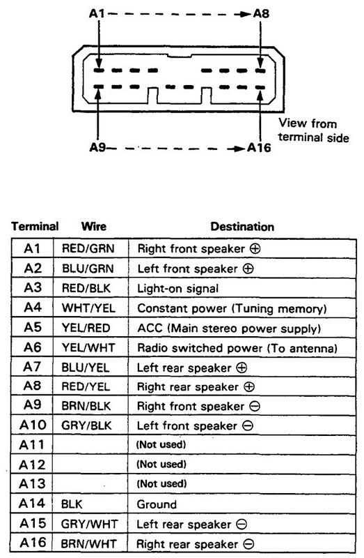 jvc car stereo wiring harness diagram