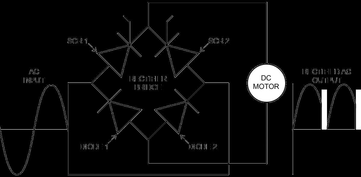 dc motor speed control using scr circuit diagram