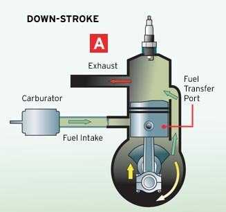 two stroke engine schematic diagram