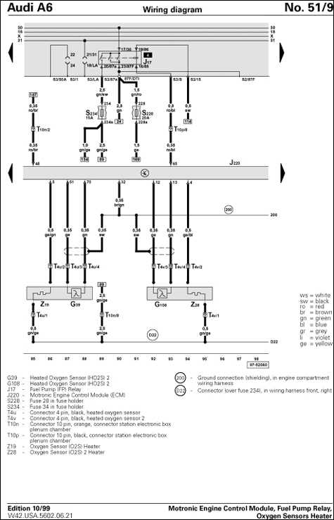 1998 club car wiring diagram