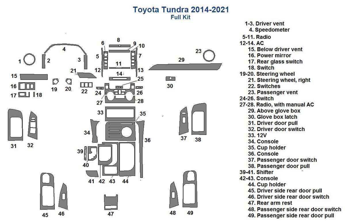 2018 toyota tundra wiring diagram