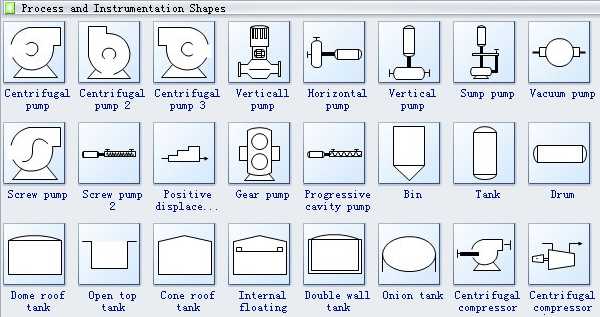 schematic diagram posive symbol