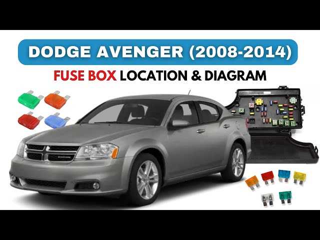 2010 dodge avenger headlight wiring diagram
