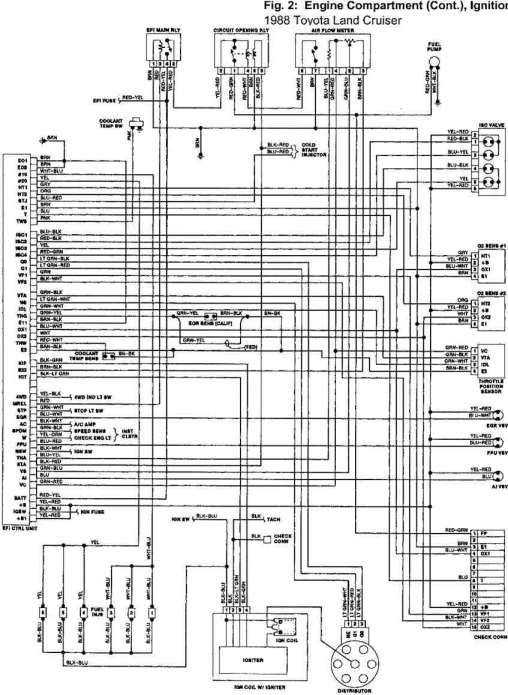 1988 toyota pickup radio wiring diagram