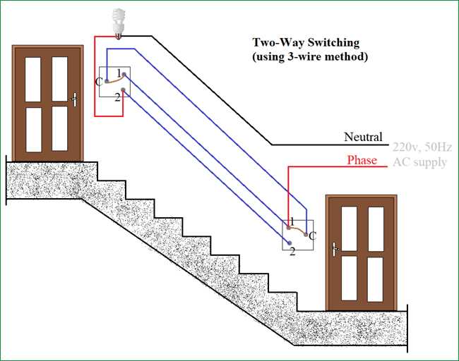 wiring a two way light switch diagram