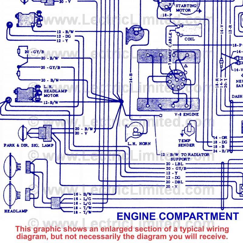 1929 ford model a wiring diagram