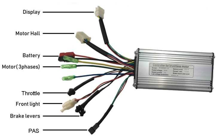 electric bike controller wiring diagram