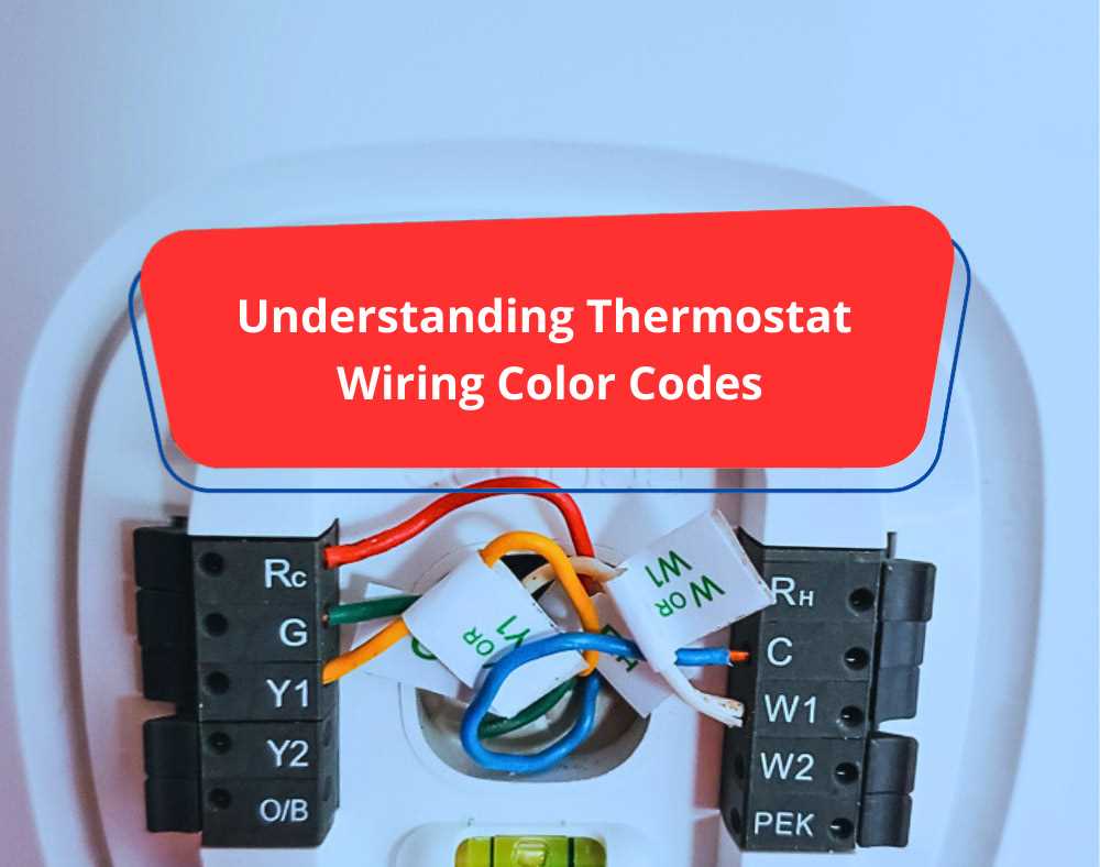 5 wire thermostat wiring diagram