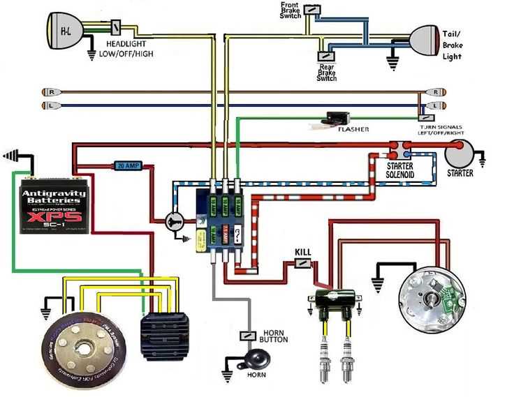motorcycle electrical wiring diagram