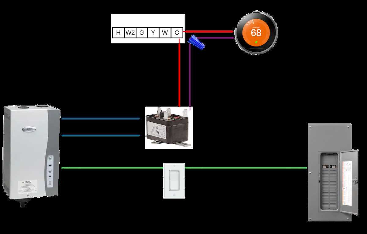 aprilaire wiring diagram aprilaire wiring diagram