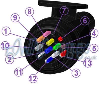 karavan trailer wiring diagram karavan trailer wiring diagram